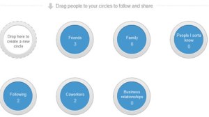 google-plus-circles