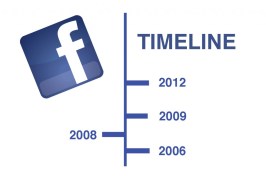 Facebook Timeline BestMarketingTechniques